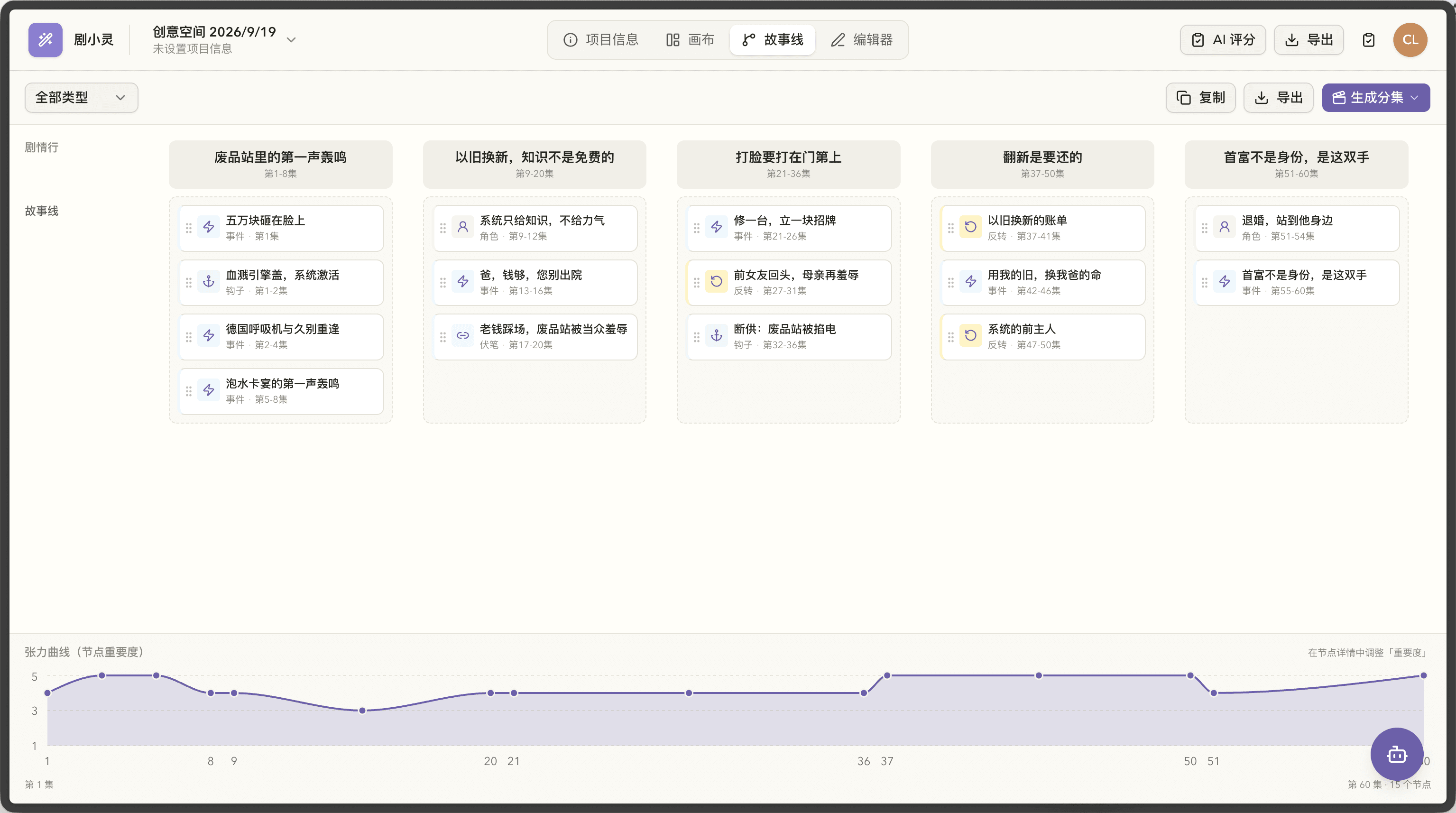 剧小灵故事线：按幕和剧情行排布的节拍棋盘